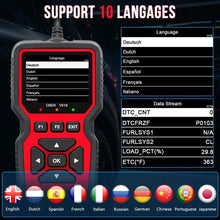 OBD2 Scanner Diagnostic Tool for Car Engine Fault Codes Plug & Play Local Stock