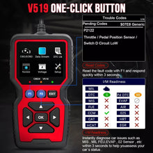 OBD2 Scanner Diagnostic Tool for Car Engine Fault Codes Plug & Play Local Stock